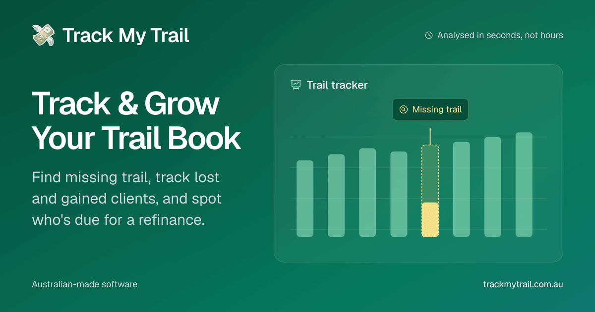 Connective Fees & Commission Rates Schedule [For 2026] | Track My Trail